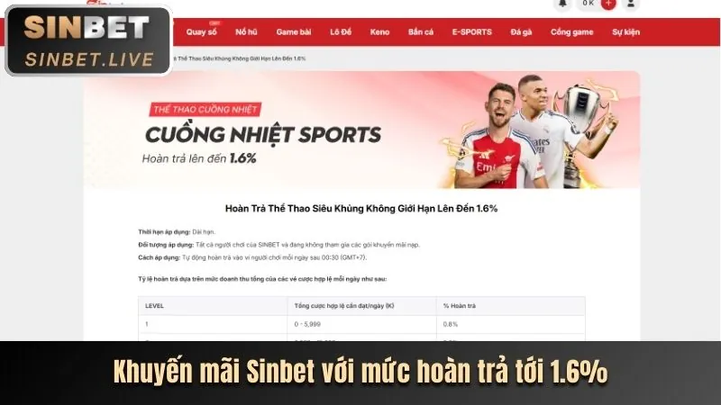 Các tính năng bảo mật và hỗ trợ của 1888bet Link